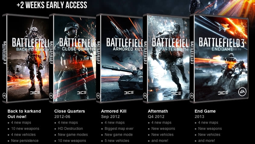 comment devenir membre premium bf3